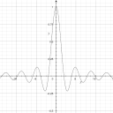 Android Kawase V2, blurRadius=6: 固定 4×4 下采样