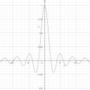 Android Kawase V2, blurRadius=6: 二倍上采样 1 · 混合 0.3464