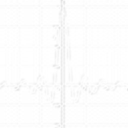 σ=4,B · 单冲激平方误差拟合 相对 Gaussian 的绝对误差,放大 1 倍,白色为零误差