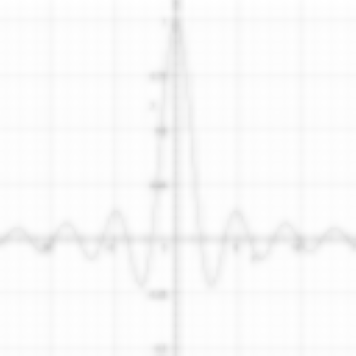 σ=4,C · 多相学习 在原始 sinc 图上的实际输出