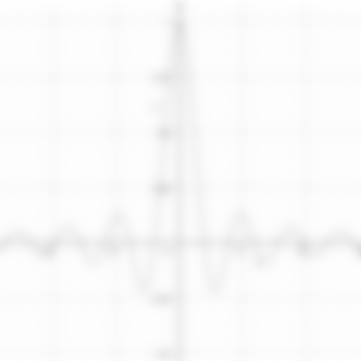 目标 σ=8,Gaussian 在原始 sinc 图上的实际输出