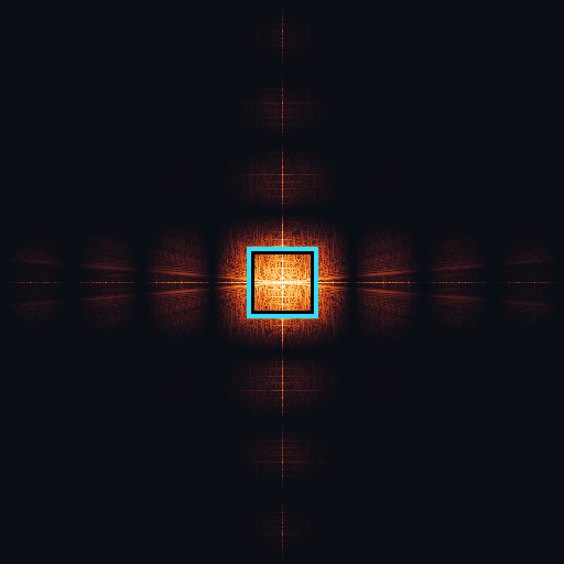 原图经过三阶段 NodeForge Gaussian3x3 等效核卷积后的频谱