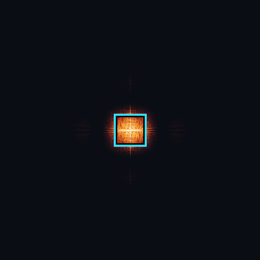 原图经过三阶段 NodeForge Gaussian5x5 等效核卷积后的频谱