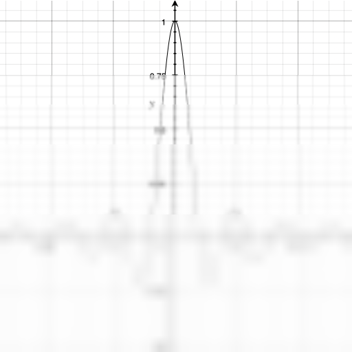 整数 Mip 硬切换结果